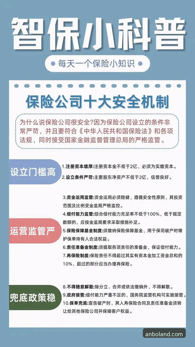 资深用户分享安博平台安全的真实体验与五大保障机制深度解析